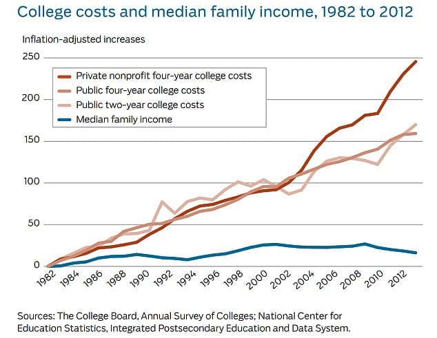 Discover card cover image