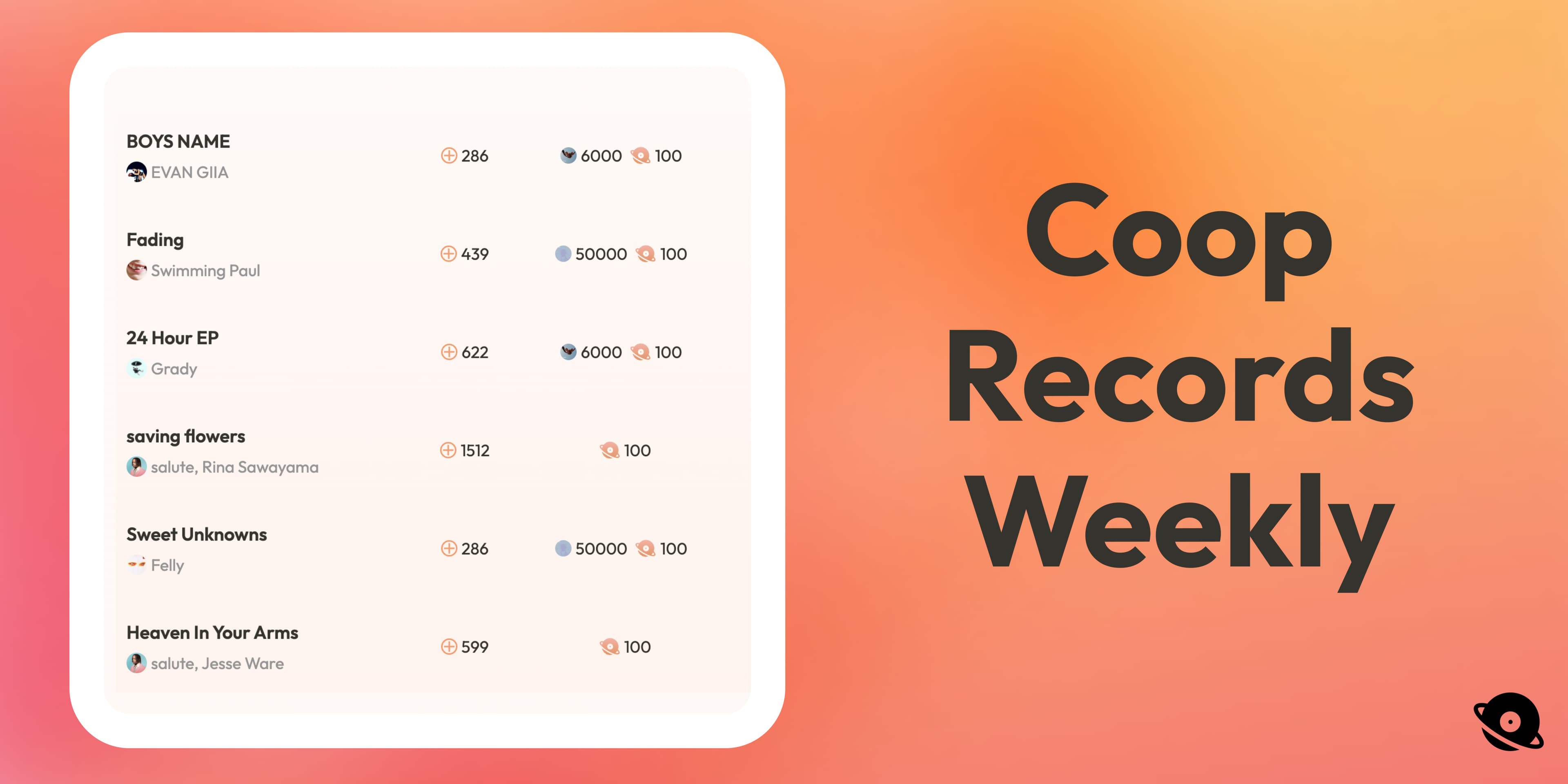 Discover card cover image