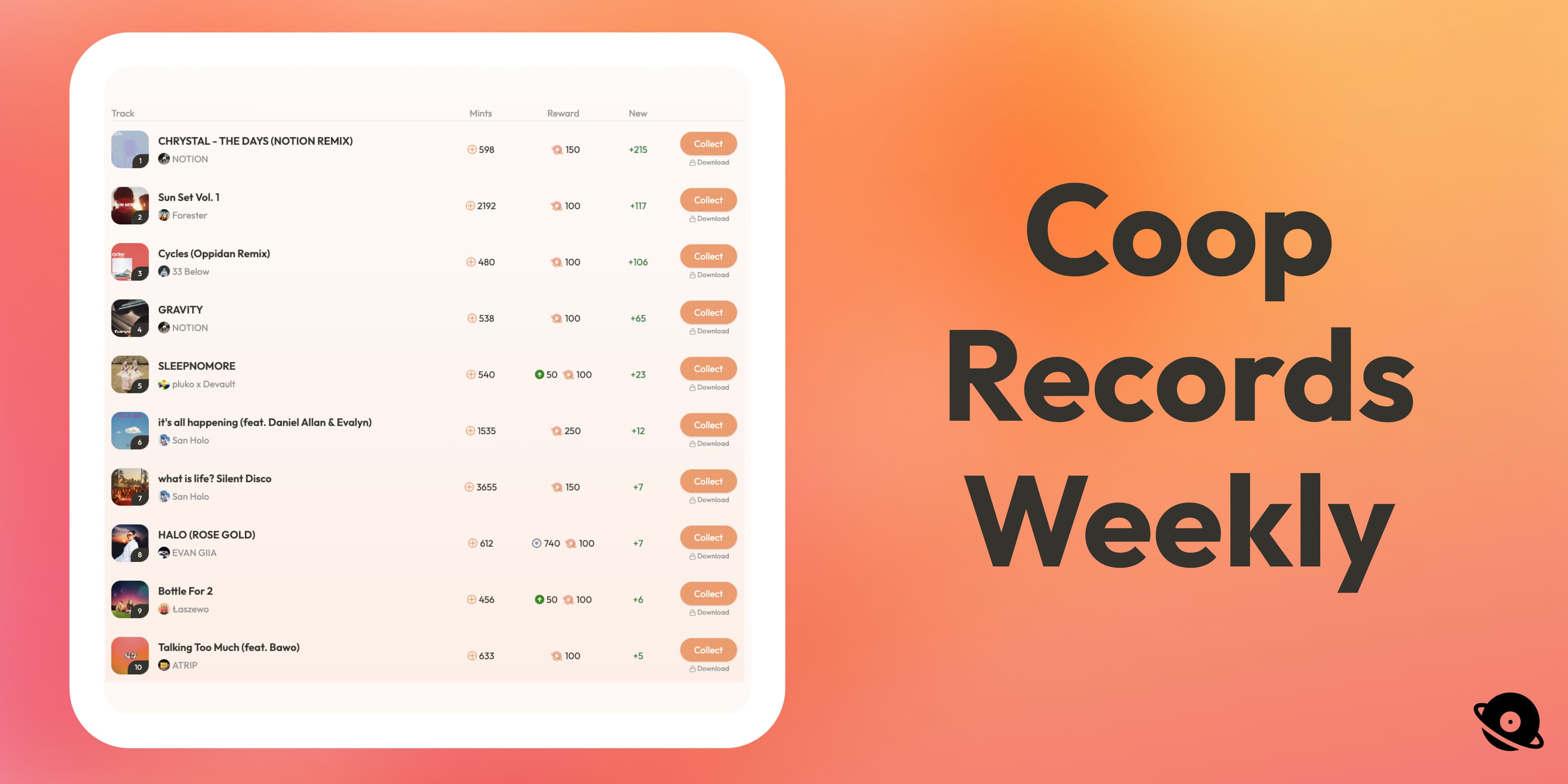 Discover card cover image