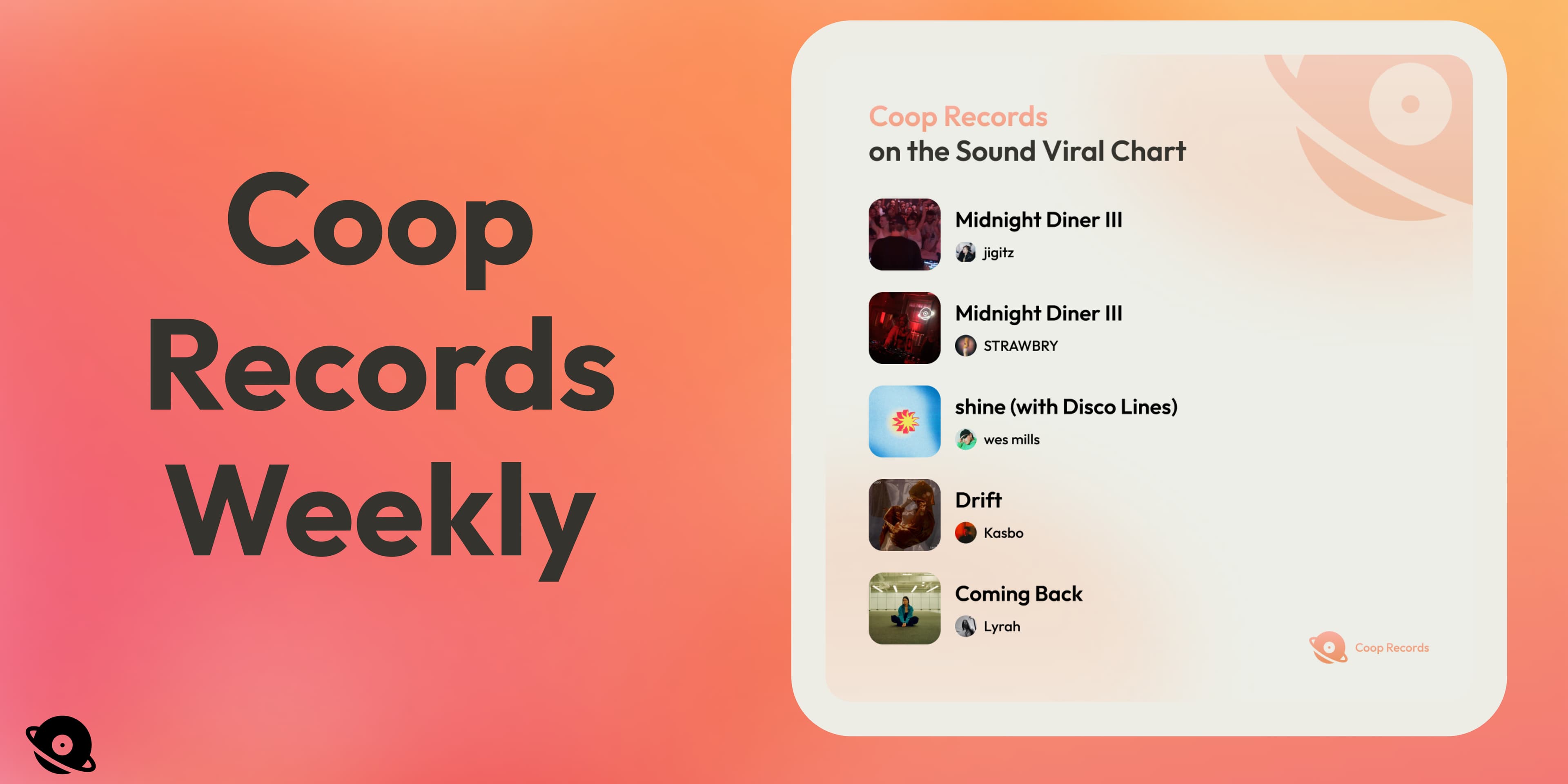 Discover card cover image