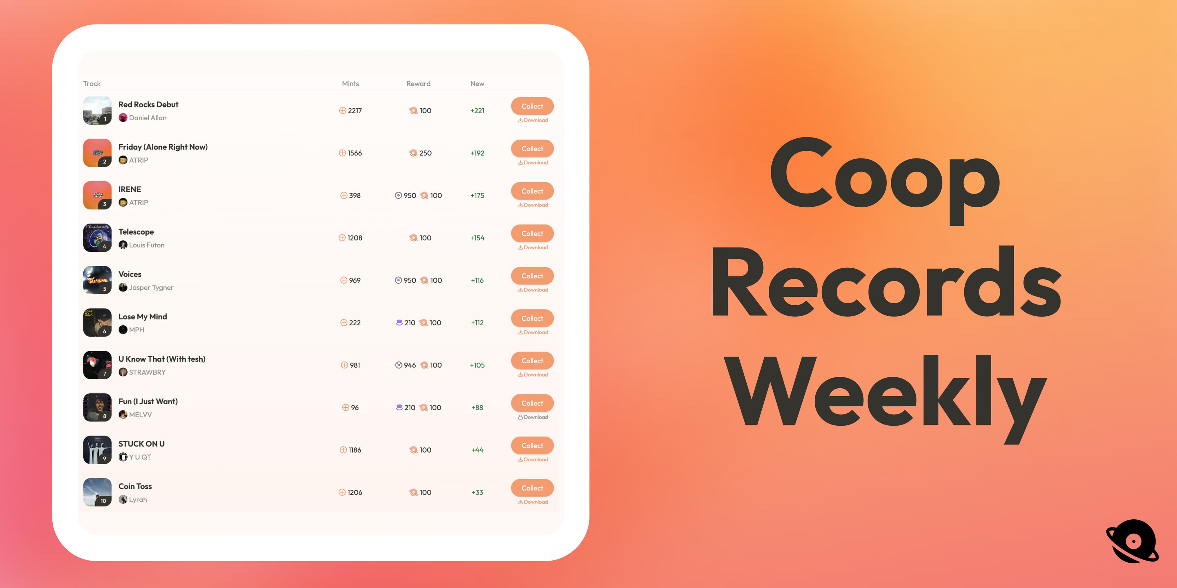 Discover card cover image