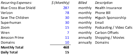 Discover card cover image