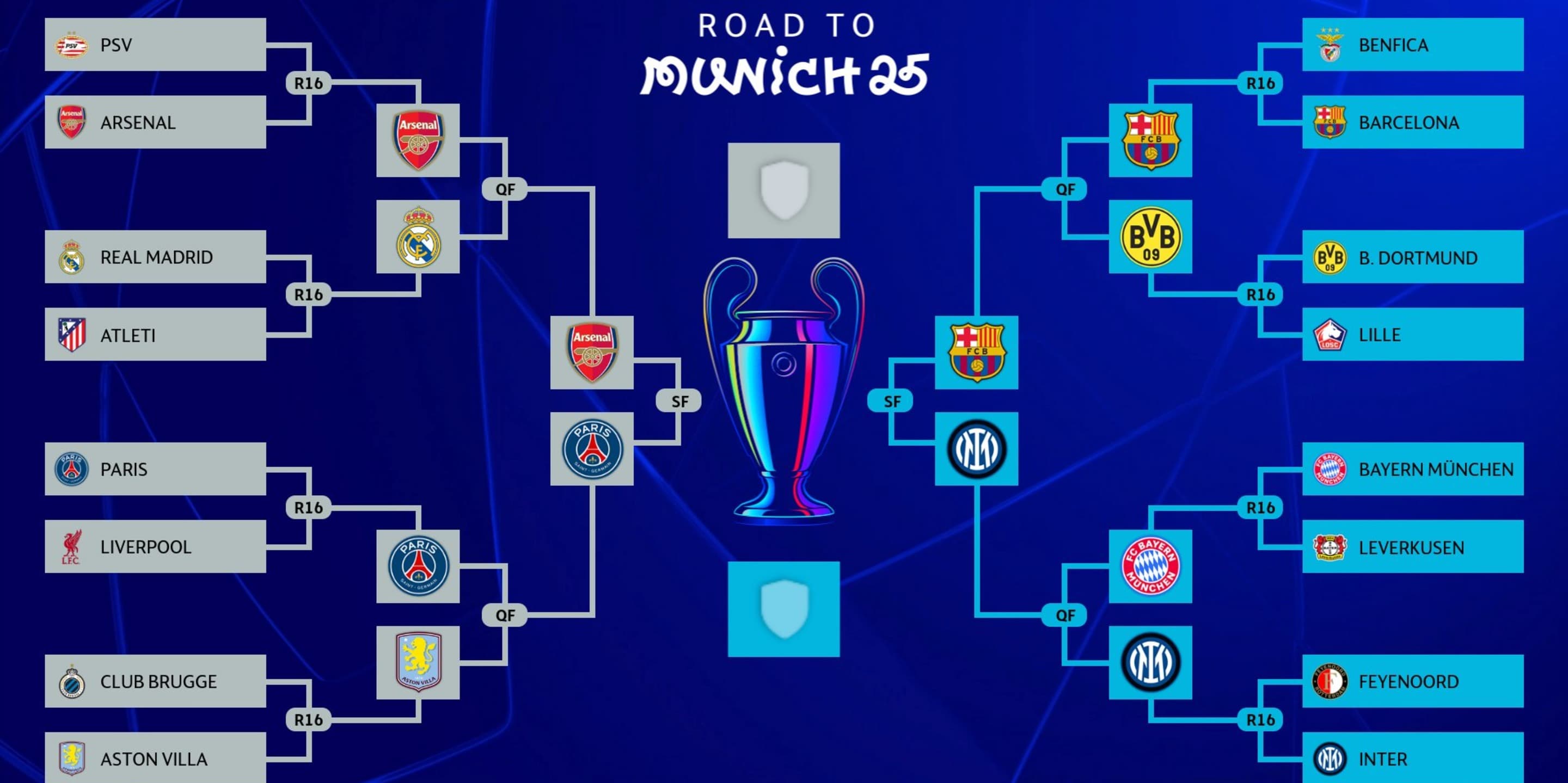 Discover card cover image